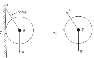 761_Free body diagram.png